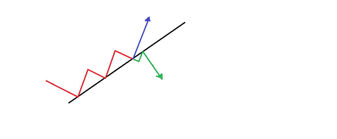 Тестер стратегий в MetaTrader Тестер стратегий в MetaTrader
