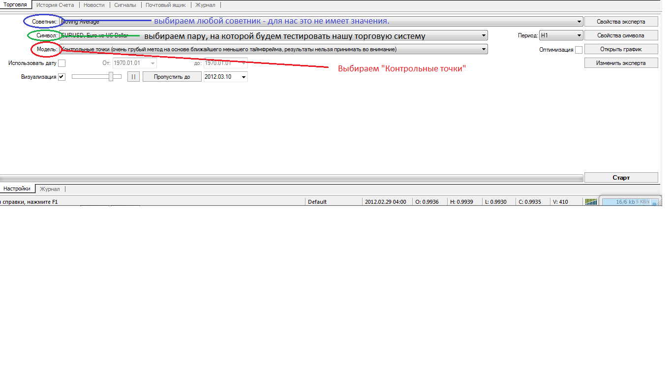 Тестер стратегий в MetaTrader Тестер стратегий в MetaTrader