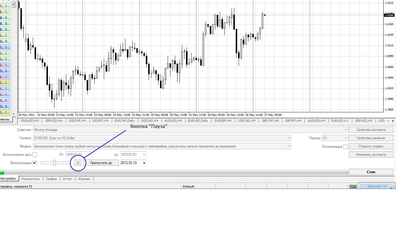 Тестер стратегий в MetaTrader Тестер стратегий в MetaTrader