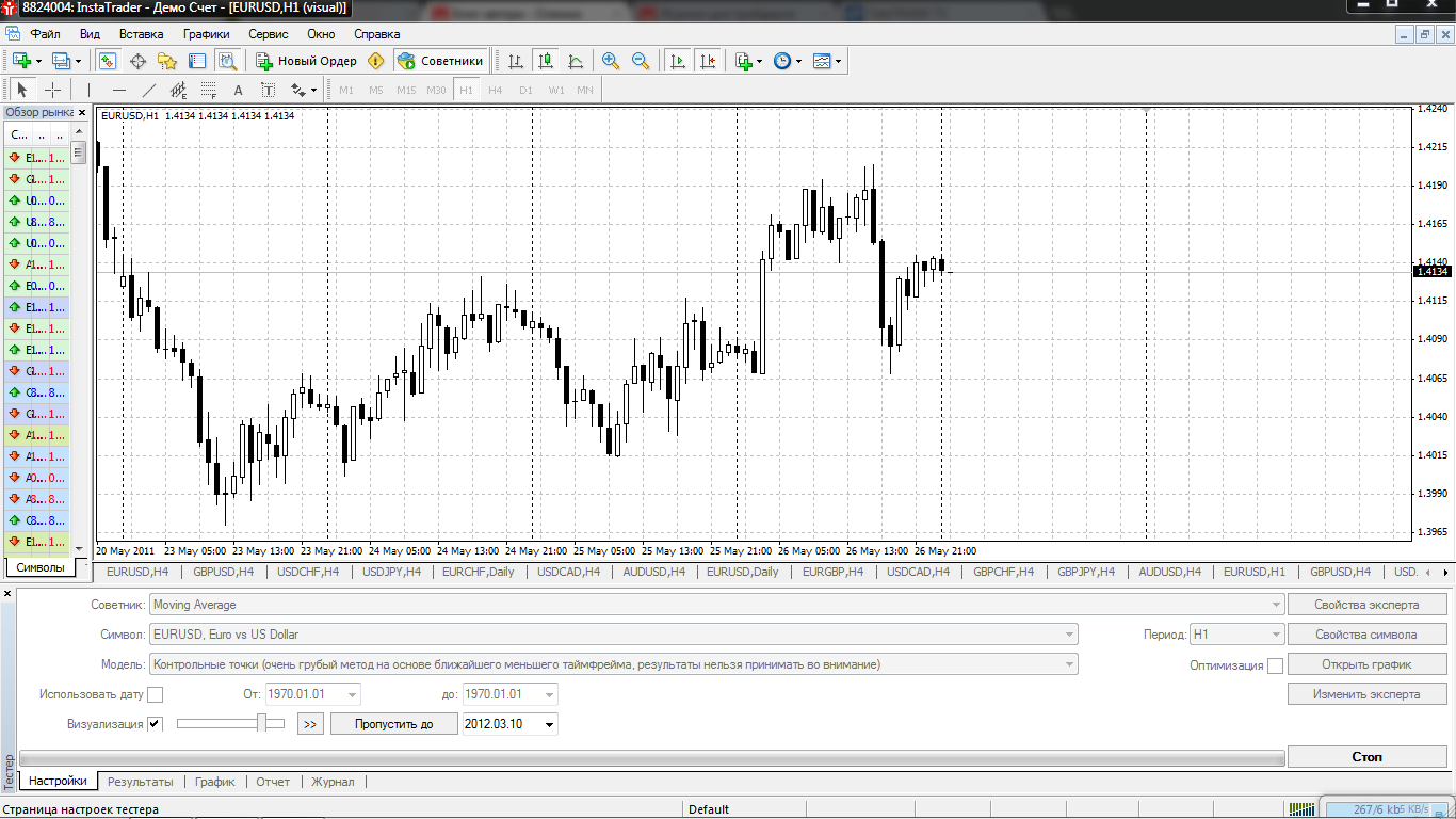 Тестер стратегий в MetaTrader Тестер стратегий в MetaTrader