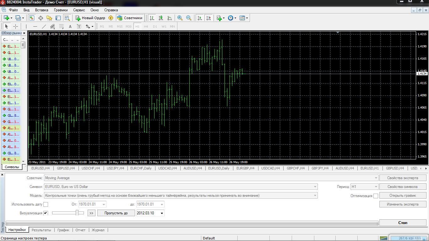 Тестер стратегий в MetaTrader Тестер стратегий в MetaTrader