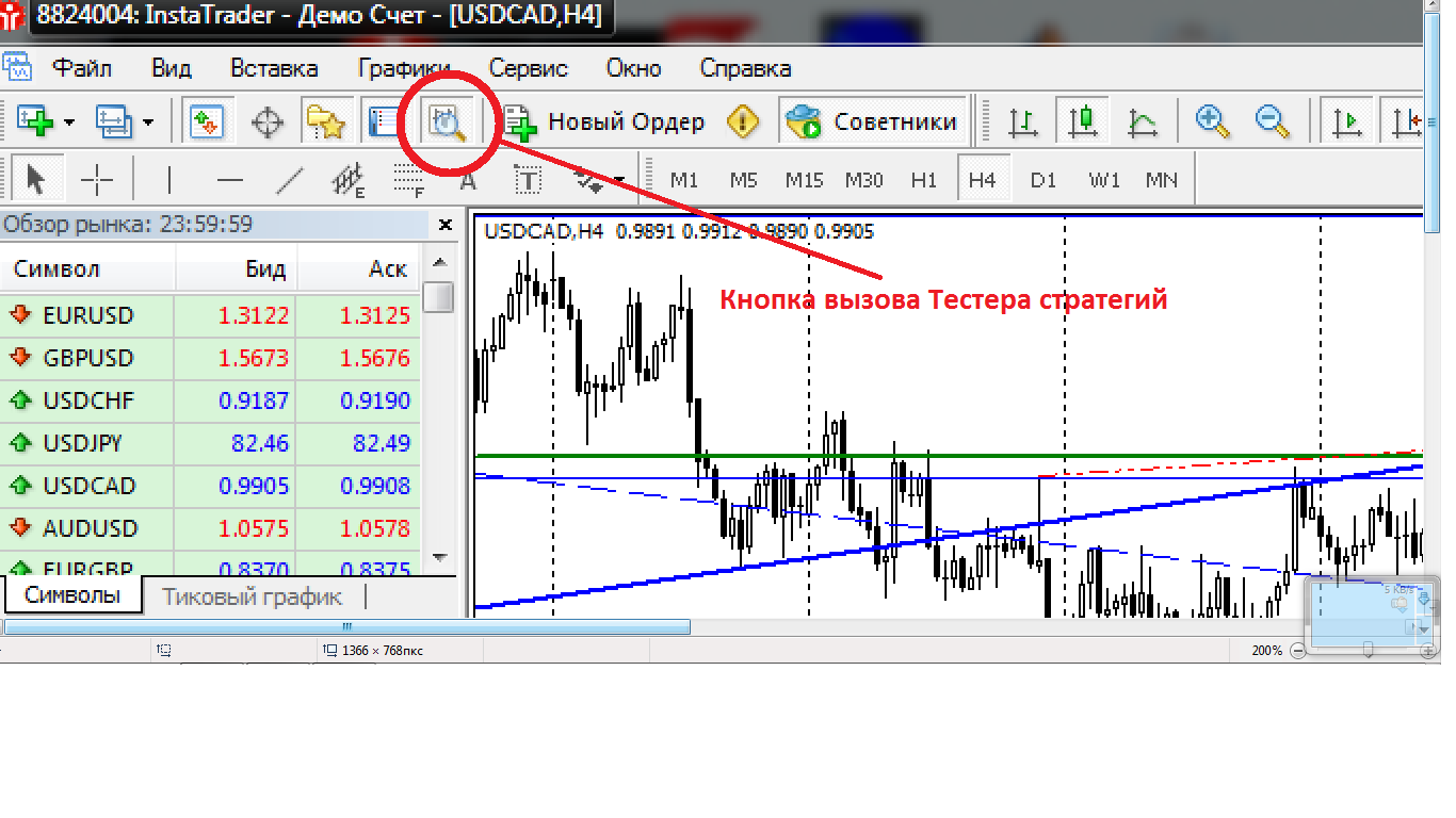 Тестер стратегий в MetaTrader Тестер стратегий в MetaTrader