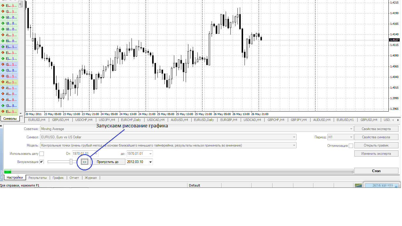 Тестер стратегий в MetaTrader Тестер стратегий в MetaTrader