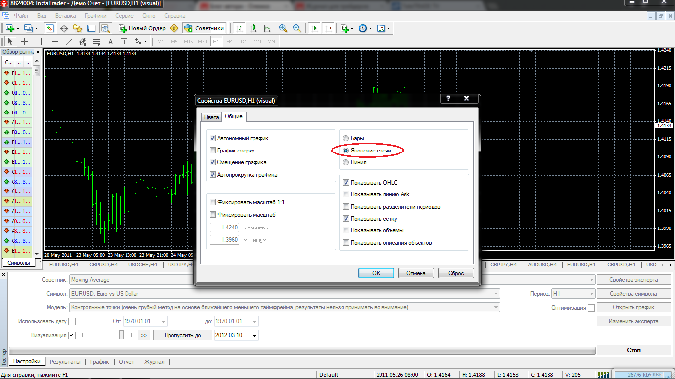 Тестер стратегий в MetaTrader Тестер стратегий в MetaTrader